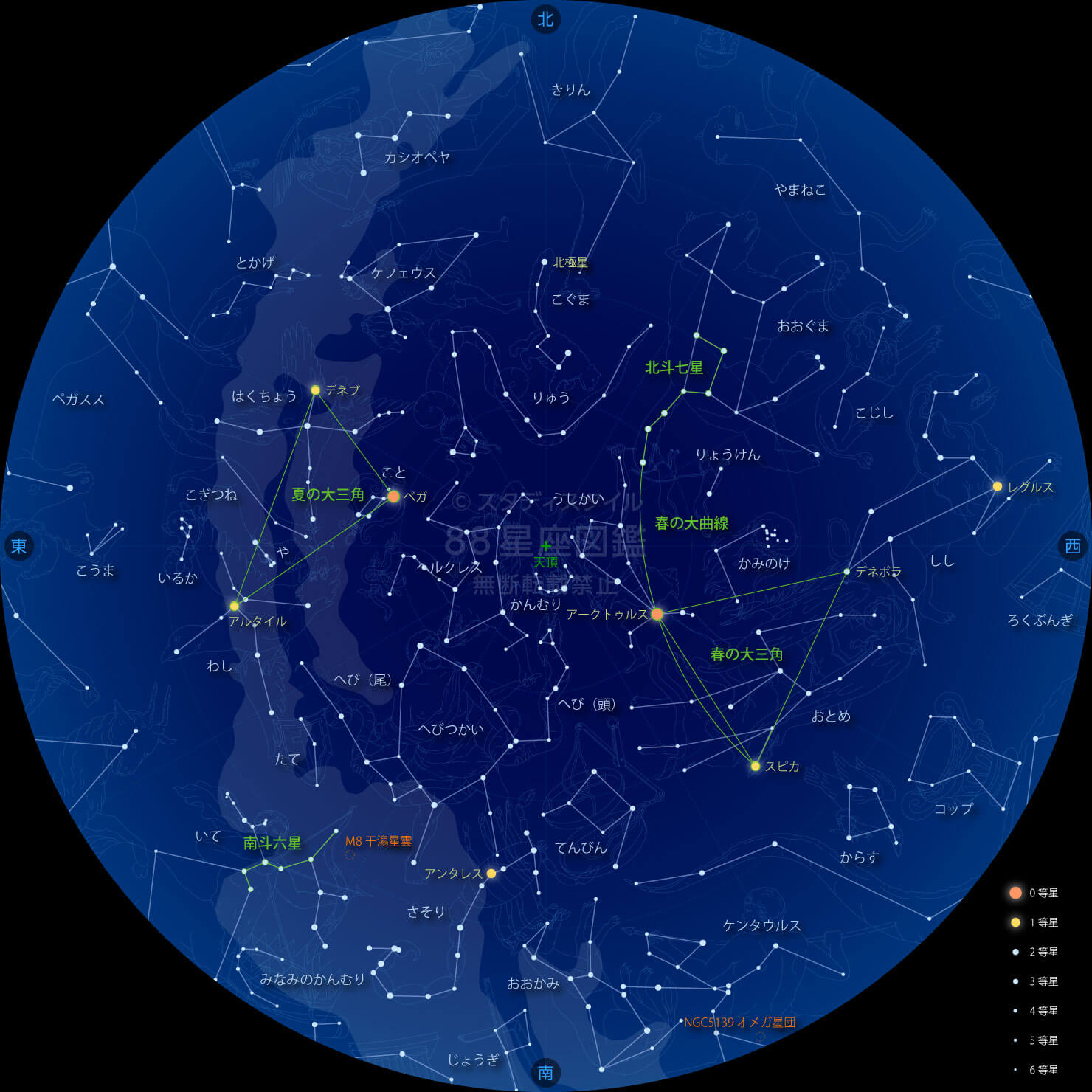 7月の星座 22 星座図鑑