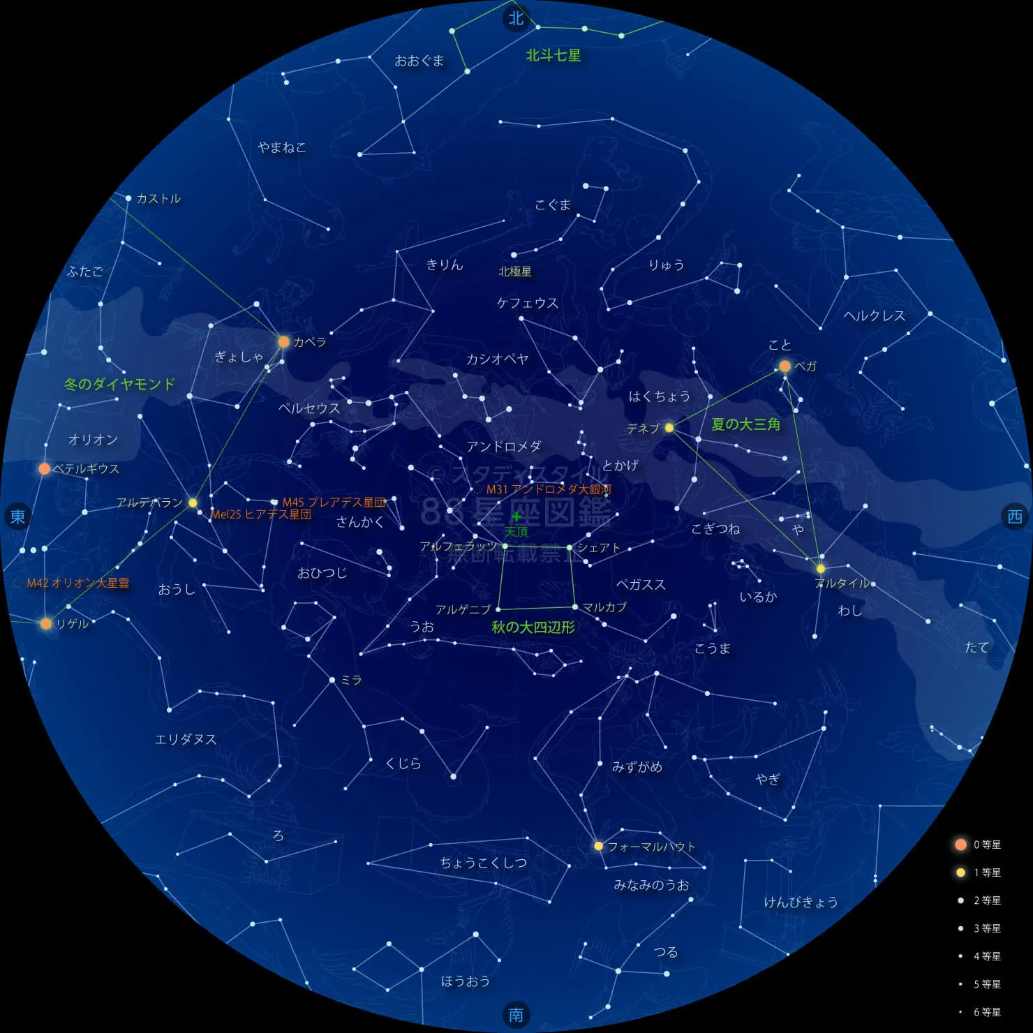 11月の星座 23 星座図鑑