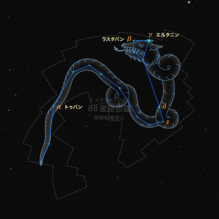 りゅう座 星座図鑑