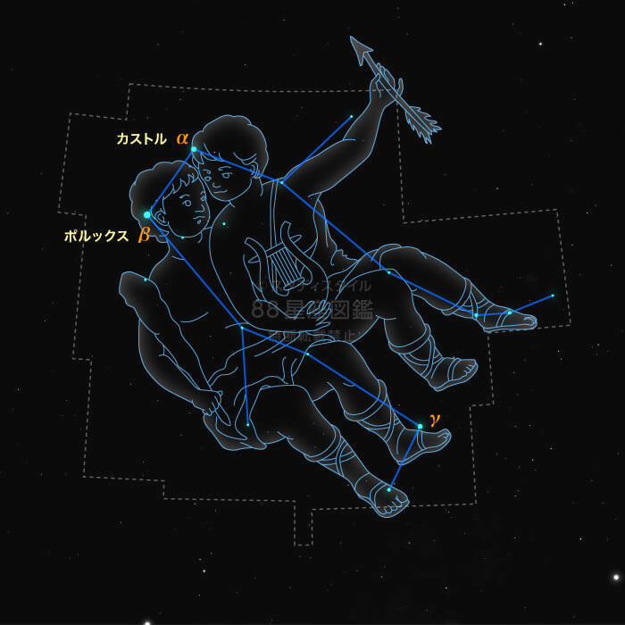 ふたご座 ふたご座流星群 星座図鑑