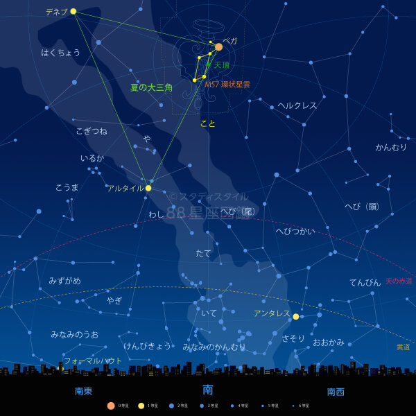 こと座｜88星座図鑑