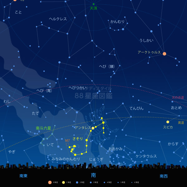 さそり座 蠍座 12星座図鑑