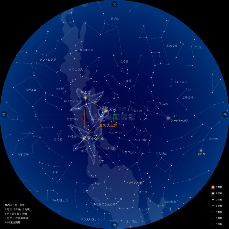 夏の大三角と星座｜88星座図鑑