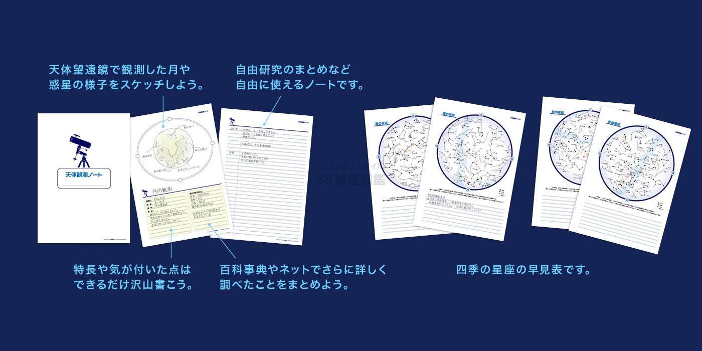 星座早見表ダウンロード｜88星座図鑑