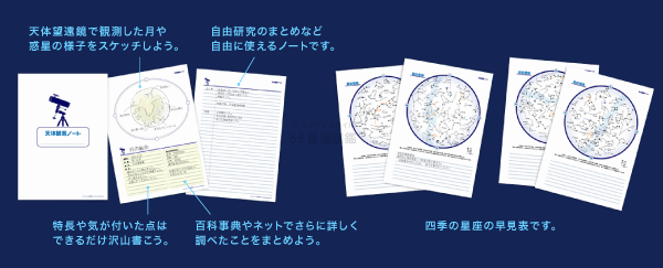 冬の星座 星座図鑑