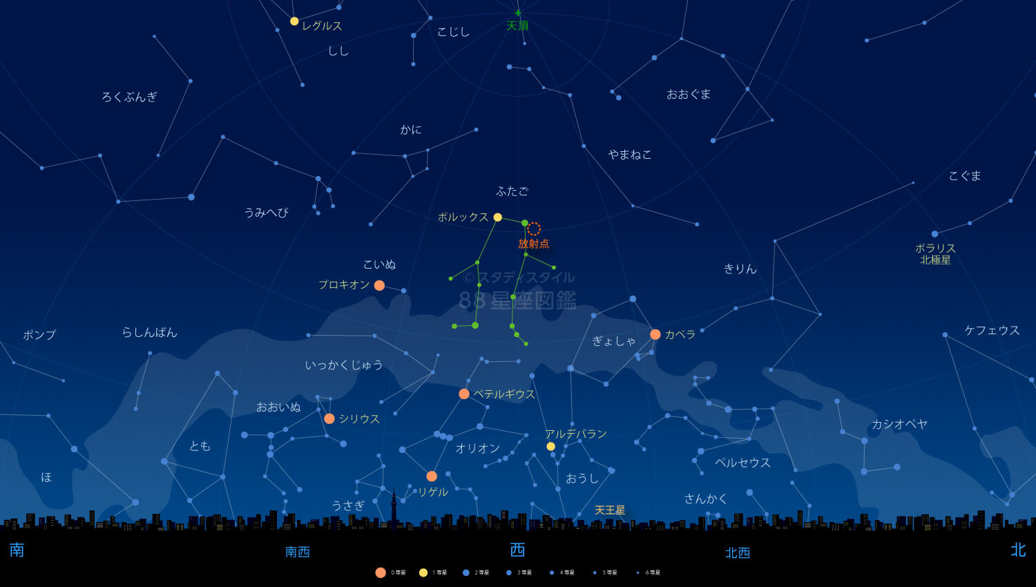 ふたご座流星群 2022年 極大日と放射点｜88星座図鑑
