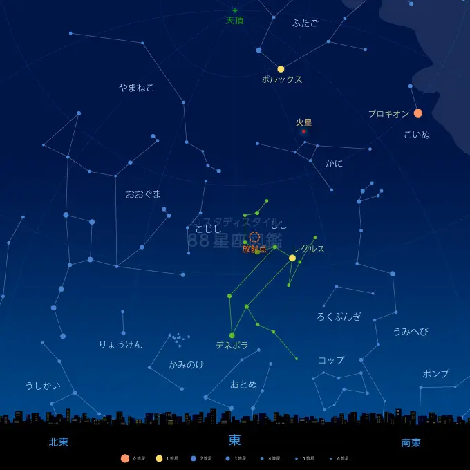 しし座流星群 観測ガイド2024（極大、方角、見え方）